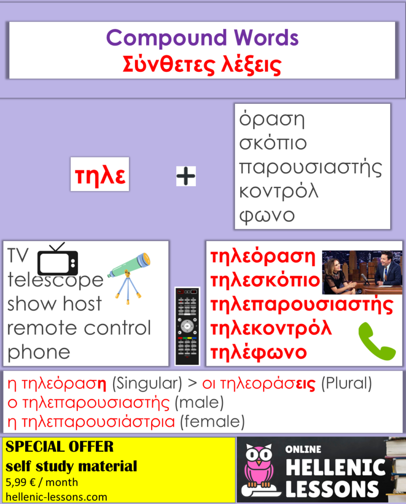 compound-words-with-tele-online-hellenic-lessons